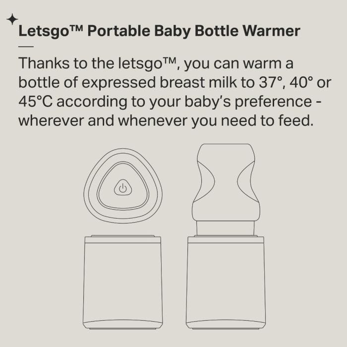 LetsGo Bottle Warmer infographic 