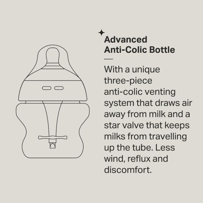 Advanced anti-colic bottle infographic