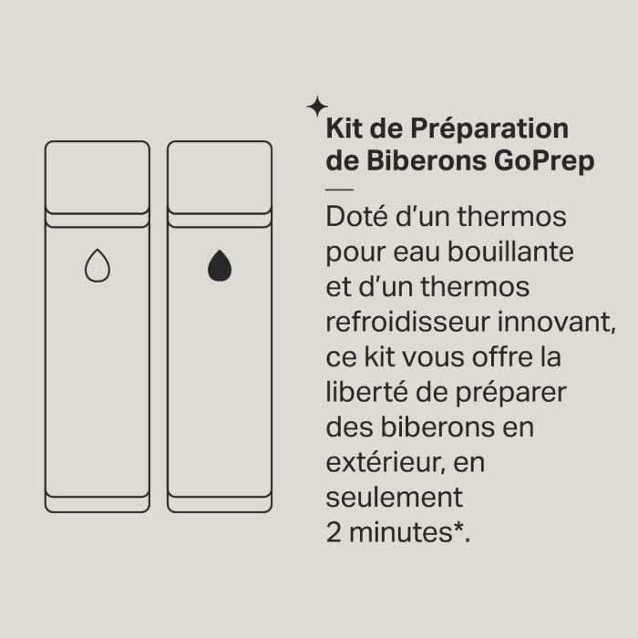 GoPrep infographie