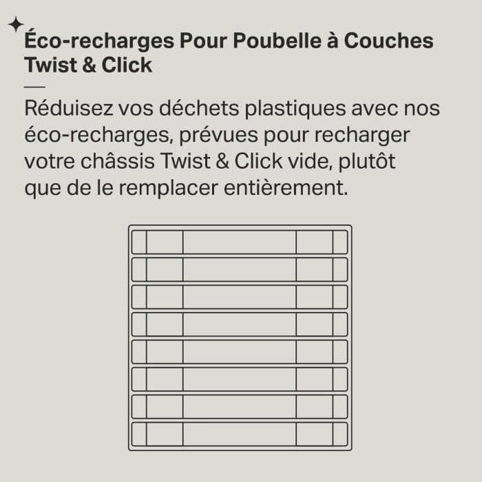 Eco-recharges pour poubelle a couches twist & click infographie