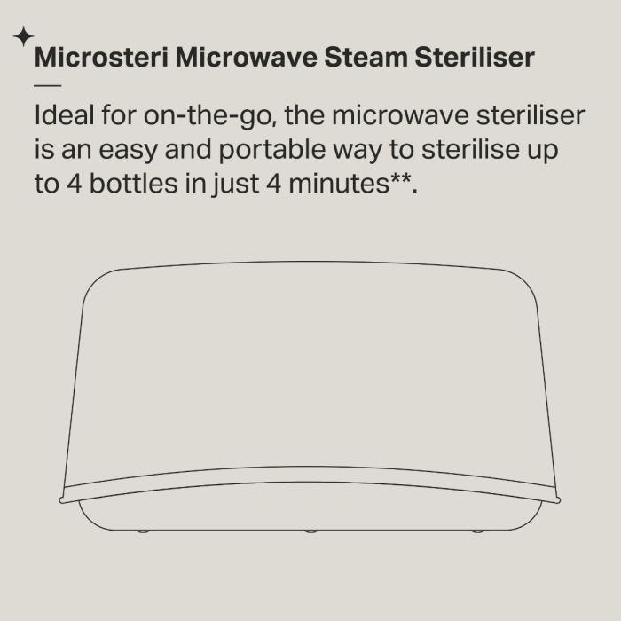 Microsteri Microwave steriliser infographic