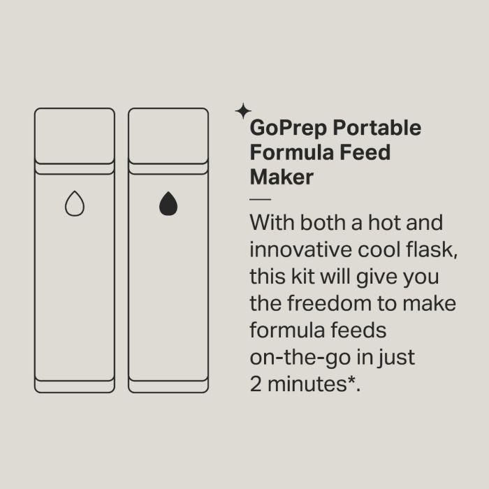 GoPrep infographic