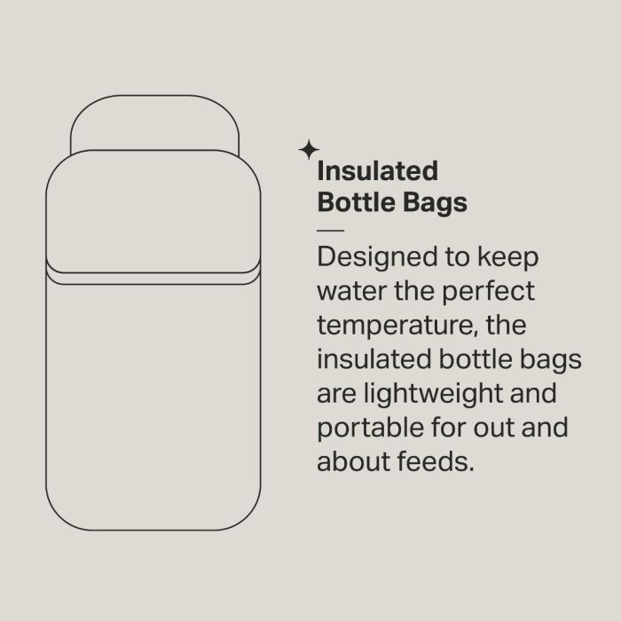 Insulated bottle bag infographic