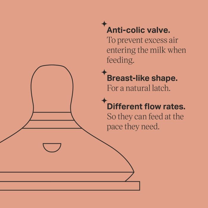 Line drawing of Natural Start teat with key feature bullet points