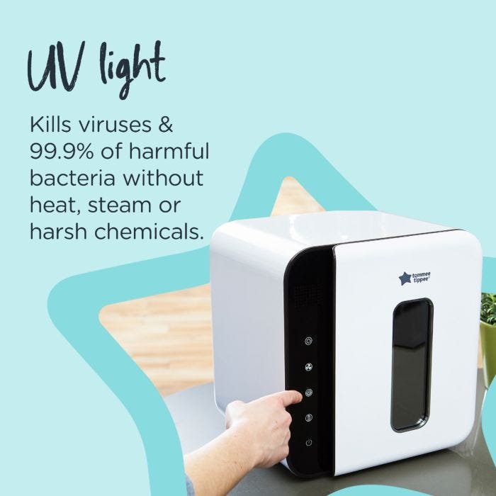 UV steriliser infographic