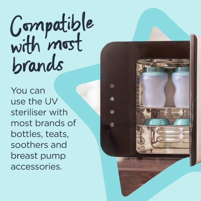 UV steriliser infographic