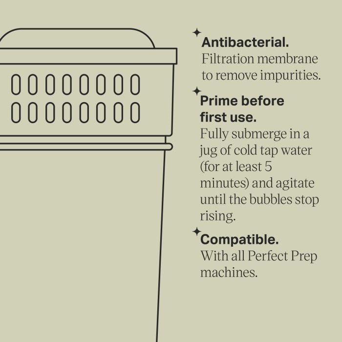 Keyline of the Perfect Prep filter with key features listed