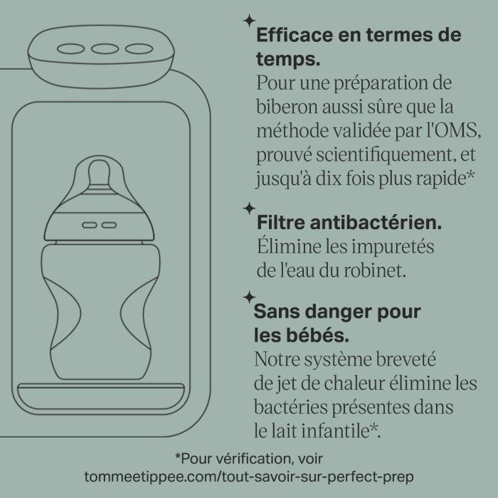 Dessin au trait du Perfect Prep Day & Night avec des points de repère sur les caractéristiques principales