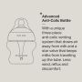 Advanced anti-colic bottle infographic 