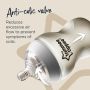 Closer to Nature Nipple Infographic- Anti-colic valve