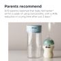 Colicsoothe and advanced anticolic bottle on a beige background with text stating that it is parent recommended