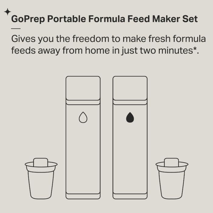HoPrep Formula Feed Maker set infographic