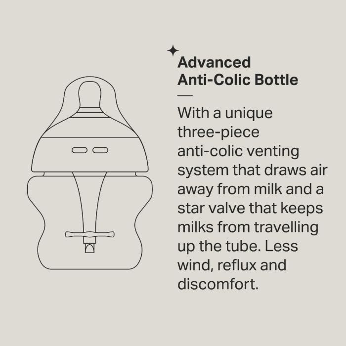 Advanced anti-colic bottle infographic 