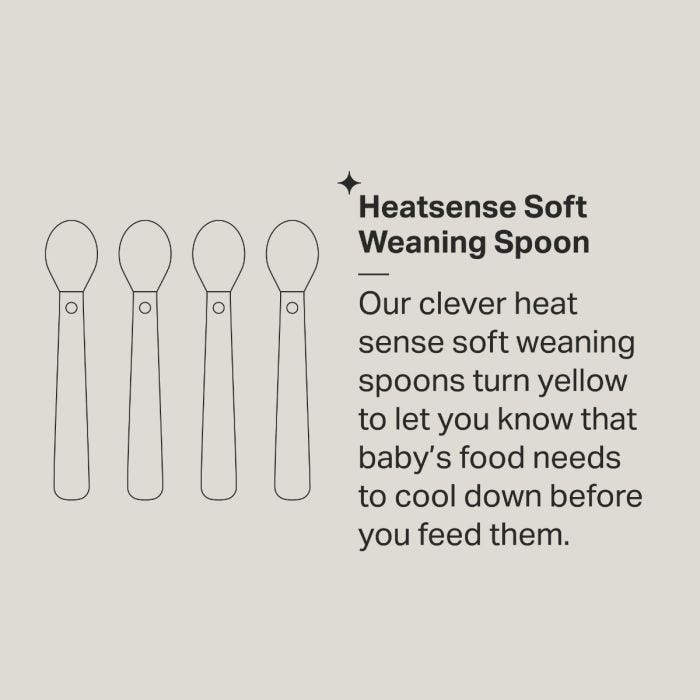 Heatsense soft weaning spoon infographic 