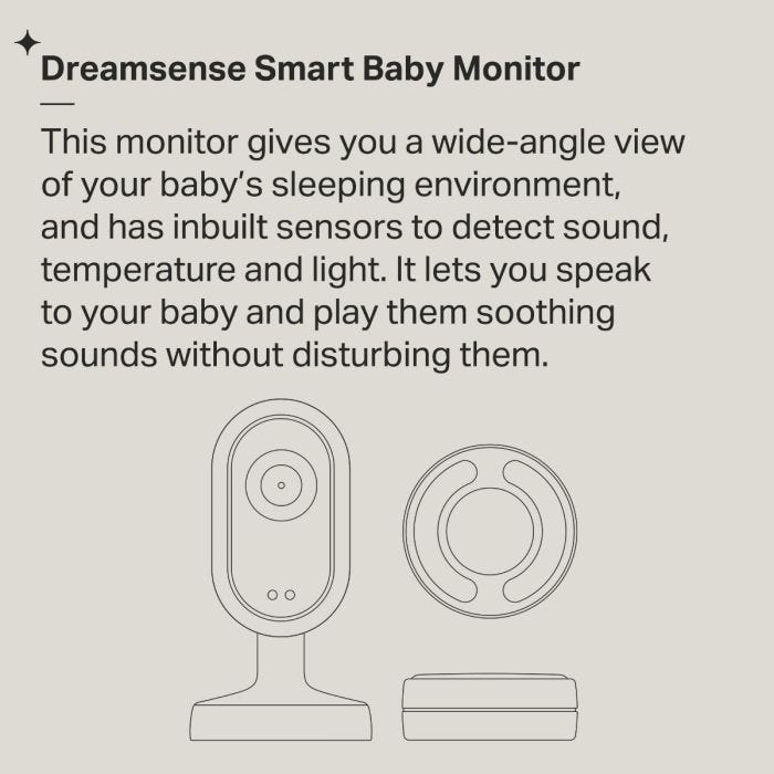 Dreamsense baby monitor Infographic