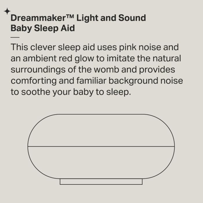 Dreammaker Infographic