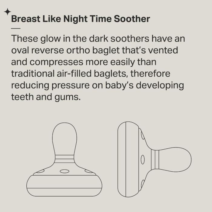 Breast Like night time soother Infographic