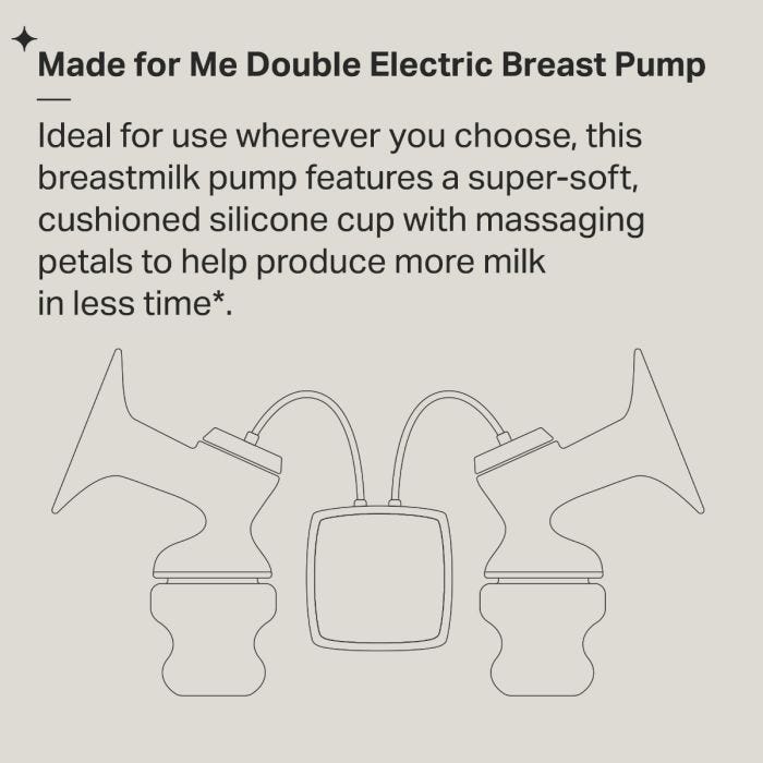 Double electric breast pump Infographic