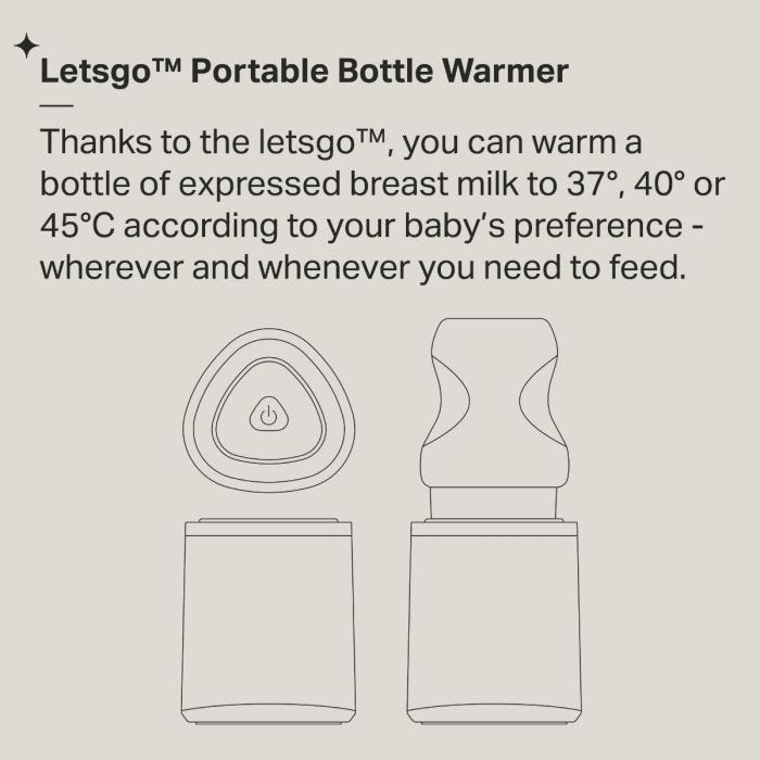 LetsGo Bottle Warmer infographic