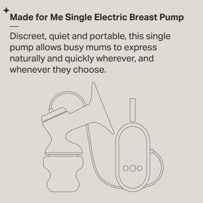 Single electric breast pump infographic 