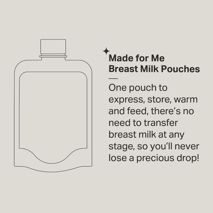 Milk pouches infographic 