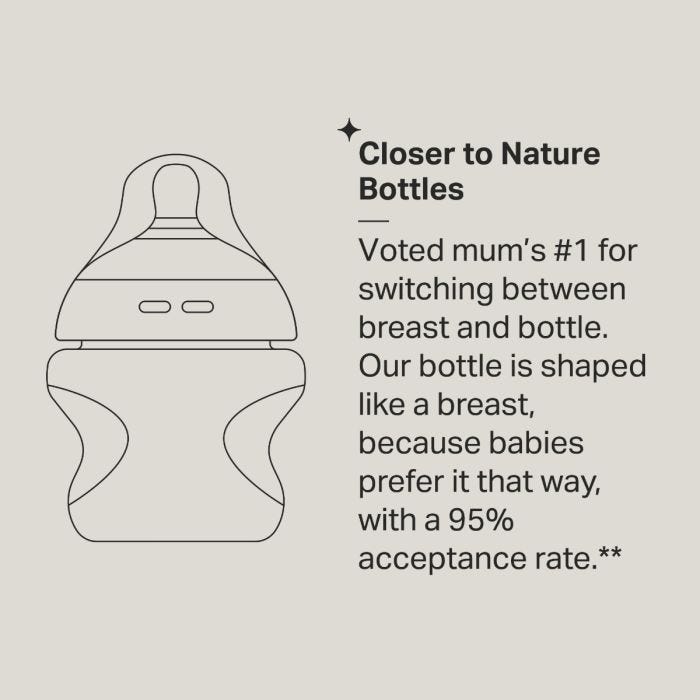 Closer to nature bottle infographic 