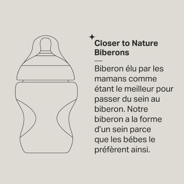 Closer to nature infographie