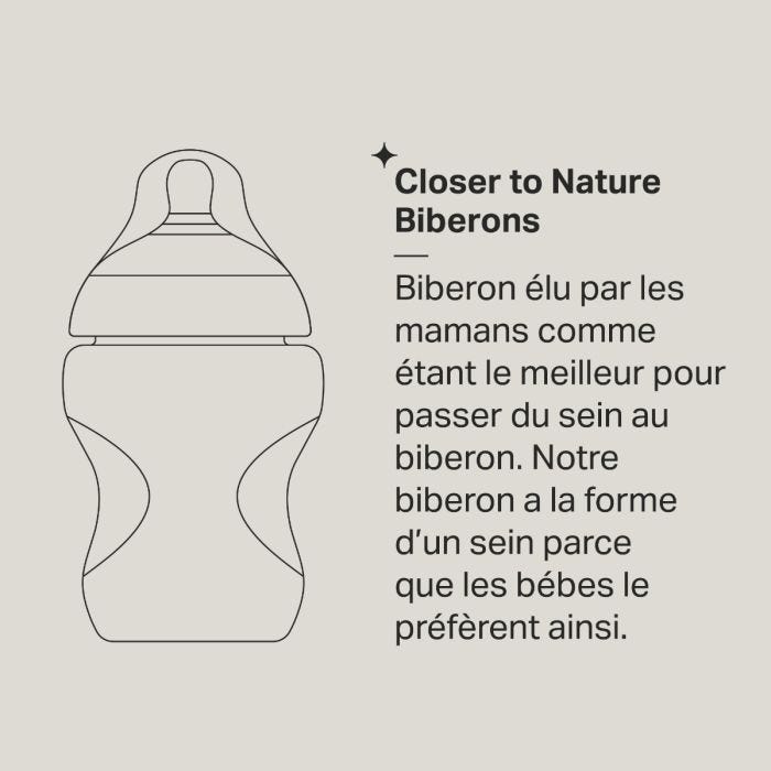 Closer to nature infographie