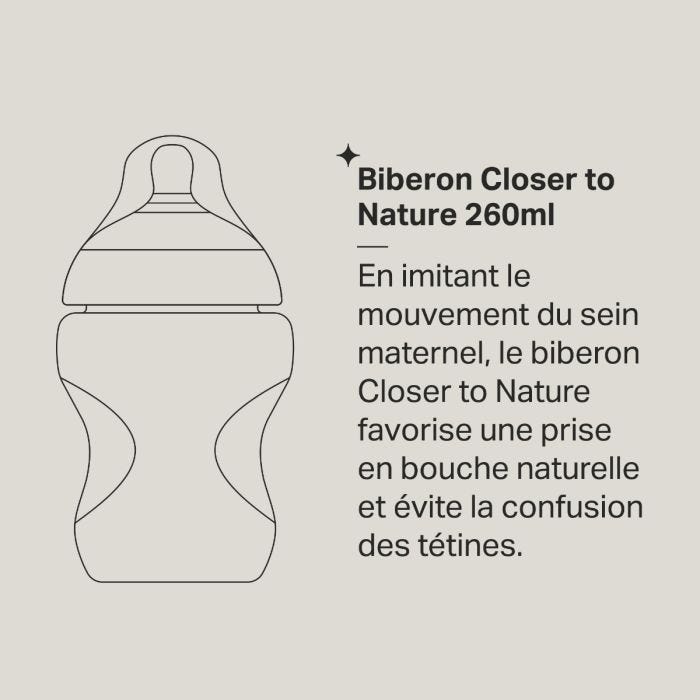 Biberon Closer to nature infographie