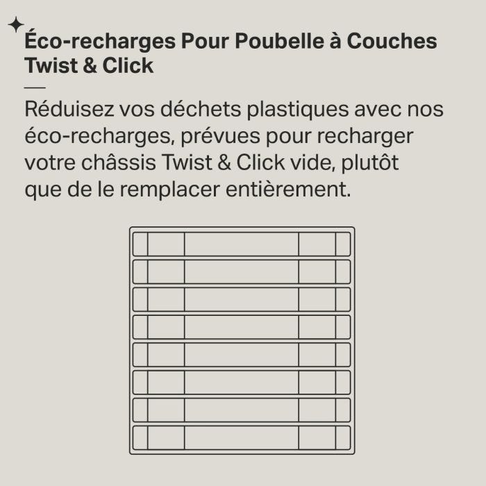 Eco-recharges pour poubelle a couches twist & click infographie