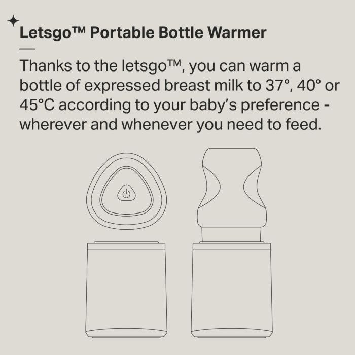 LetsGo Bottle warmer infographic