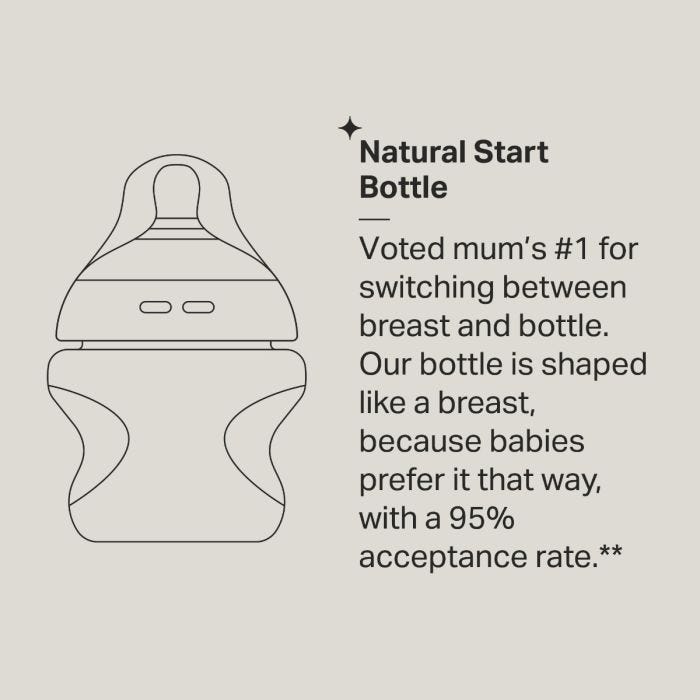 Natural start bottle infographic