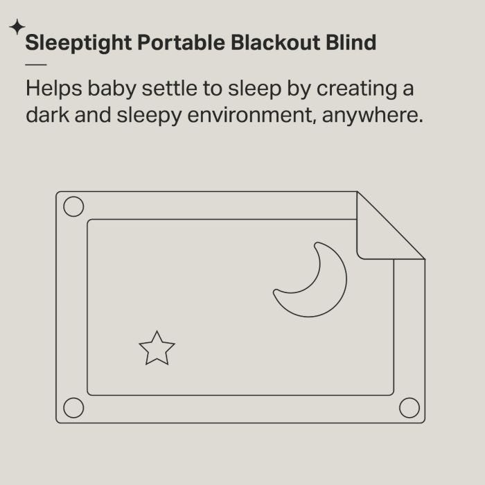 Sleeptight portable blackout blind infographic