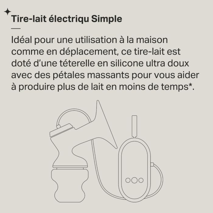 Tire-lait electriqu simple infographie