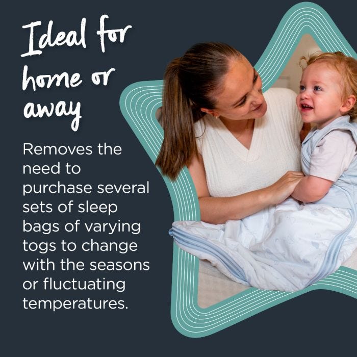 The Original Grobag All-Season Sleepbag Infographic- Ideal for home or away