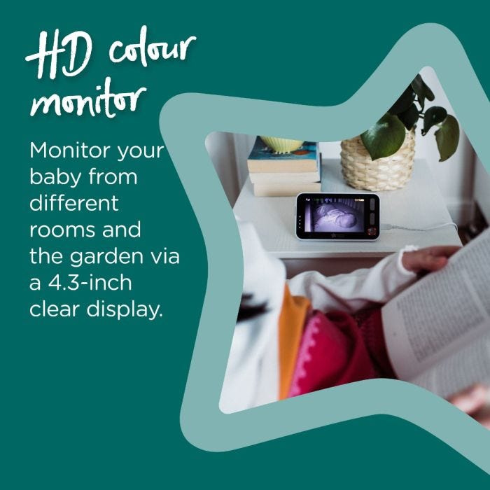 HD Colour monitor infographic