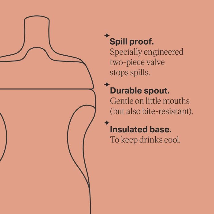 Key line drawing of the insualted sportee bottle with bullet points