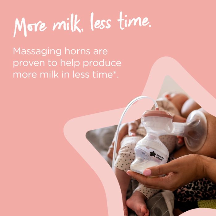 Woman breastfeeding from one breast and using the electric pump on the other with text explaining how the horn helps produce more milk in less time