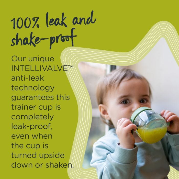 Cups infographic