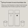 HoPrep Formula Feed Maker set infographic