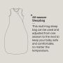 All season Sleepbag Infographic