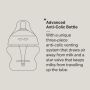 Advanced anti-colic bottle infographic