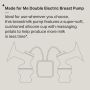 Double electric breast pump infographic 
