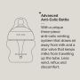 Advanced anti-colic bottle infographic