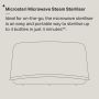 Microsteri Microwave steriliser infographic
