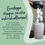 Infographie Éco-recharges pour poubelle à couches Twist & Click
