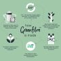 twist and click infographic