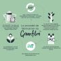 Twist & Click Nappy Bin Eco-Refills - Infographic