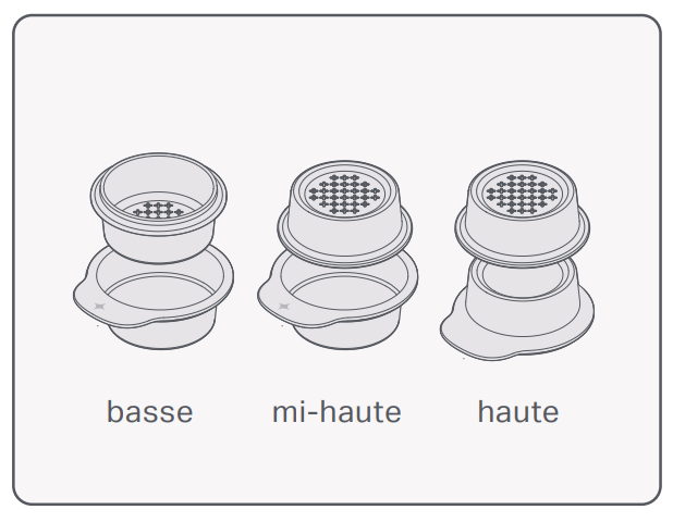 Low, Medium & High Stand
