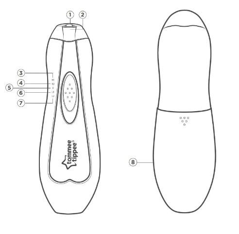 Labeled parts guide of nail file